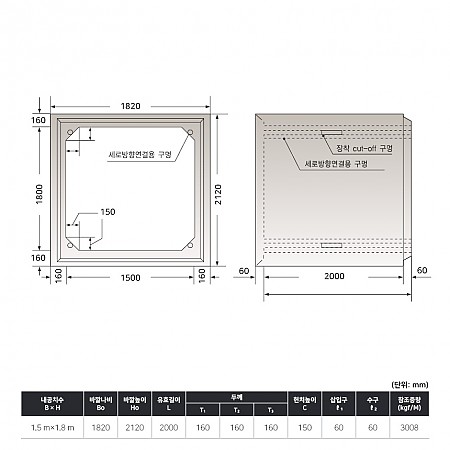 1.5*1.8_160T*160T