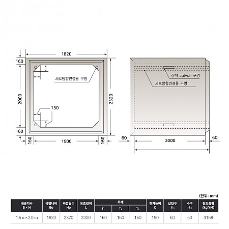 1.5*2.0_160T*160T