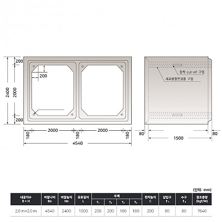 2.0*2.0_200T*180T