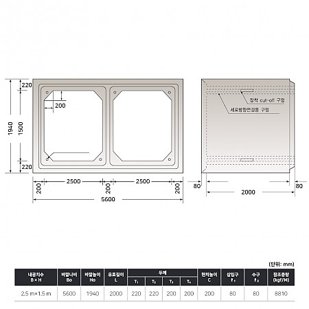 2.5*1.5_220T*200T