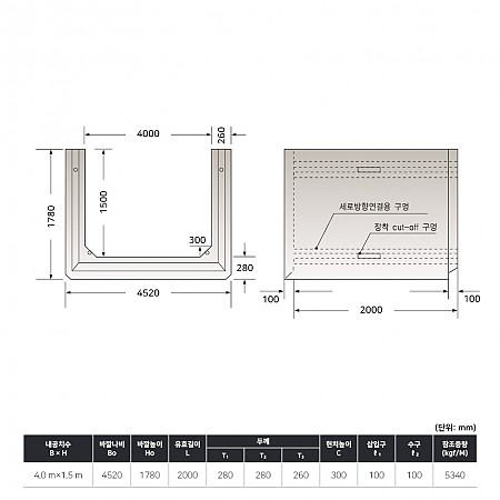 4.0*1.5_280T*260T