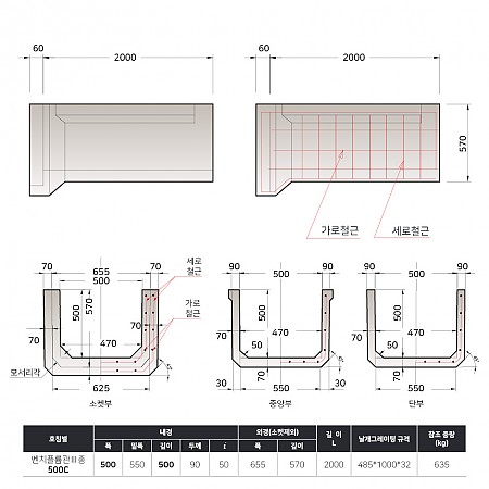 500*500*2000(500C)