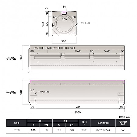 D200 (320*340*2000*60T)